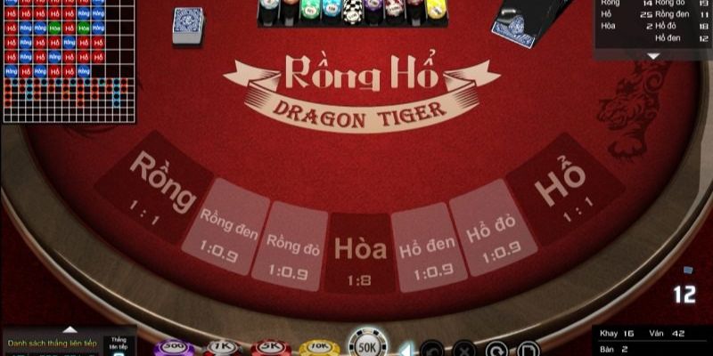 king 79 xổ số thứ sáu