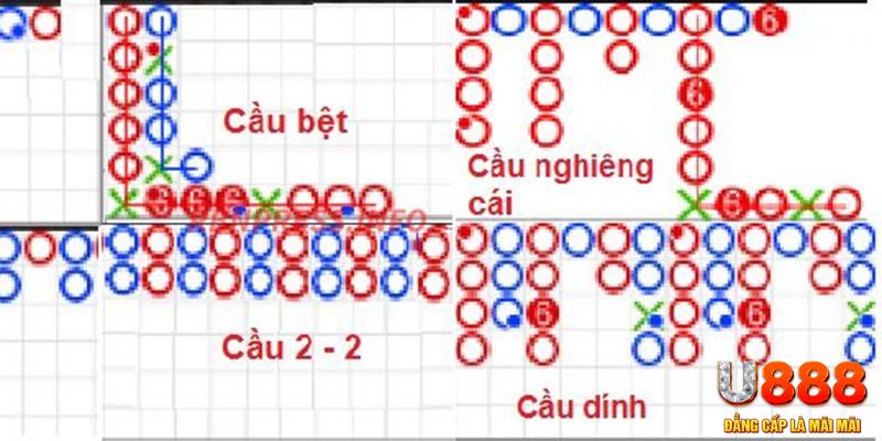 king 79 xổ số thừa thiên huế